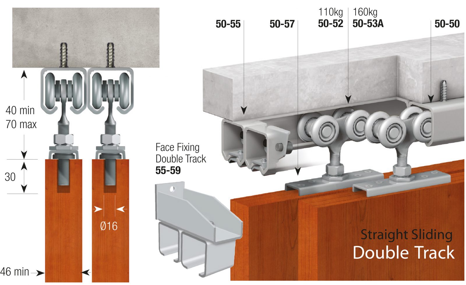 Sliding Door Hardware