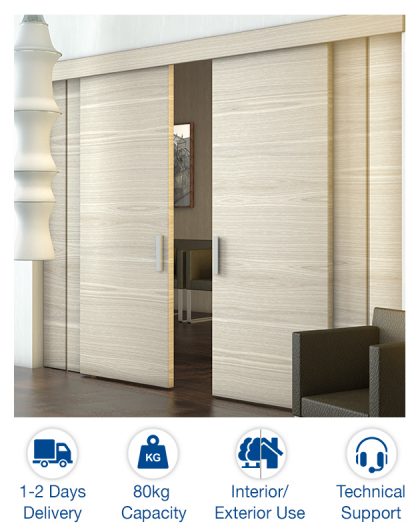 Sliding Wardrobe Door Kits Fittings Tracks And Runners Sliding Wardrobe Door Kits Fittings, Sliding Wardrobe Door Tracks And Runners