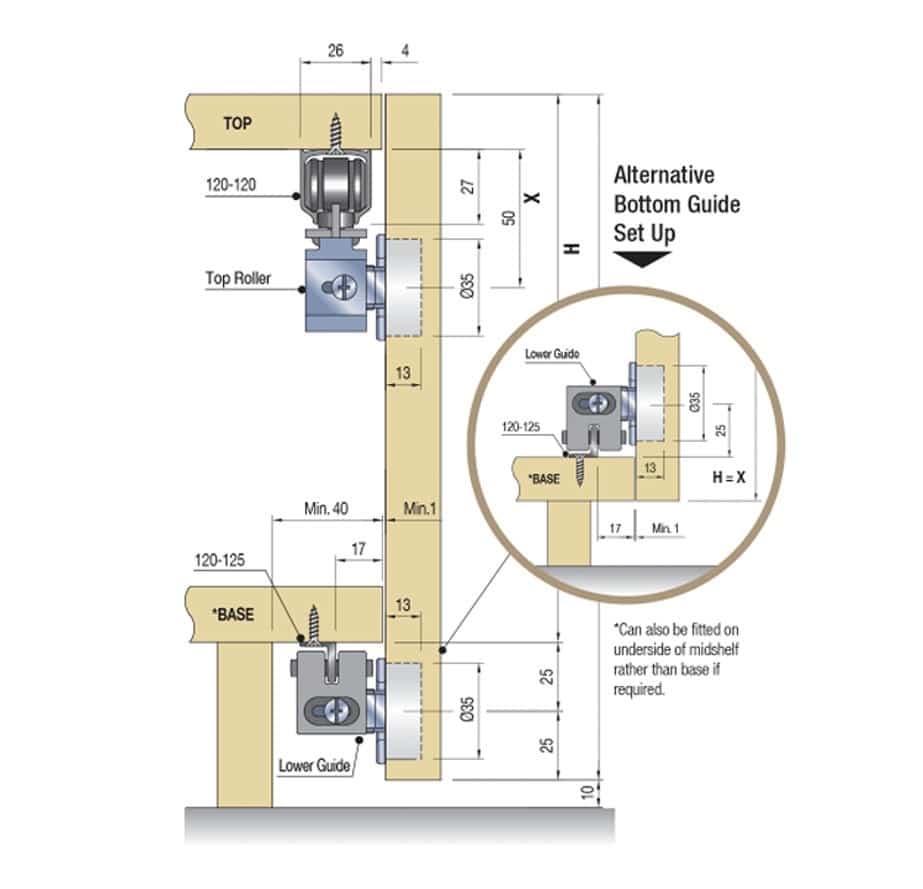 FurnFold Sliding/Folding Cabinet Door System