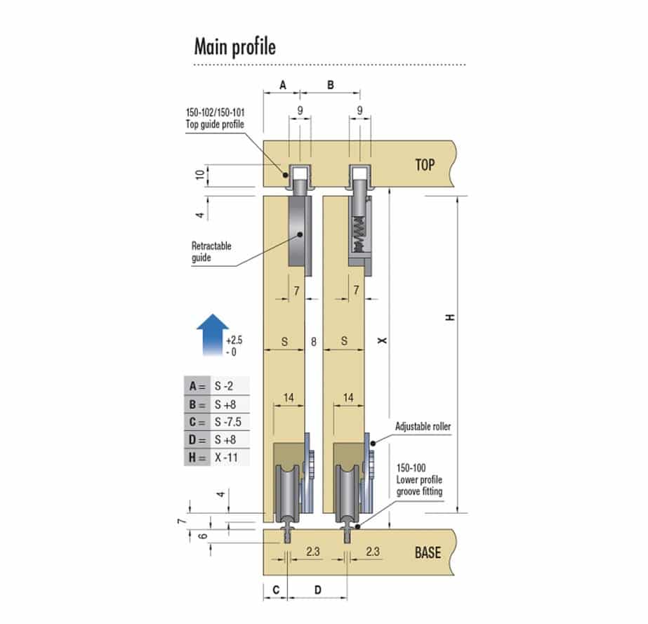 FurnStraight 300 Sliding Cabinet Door System