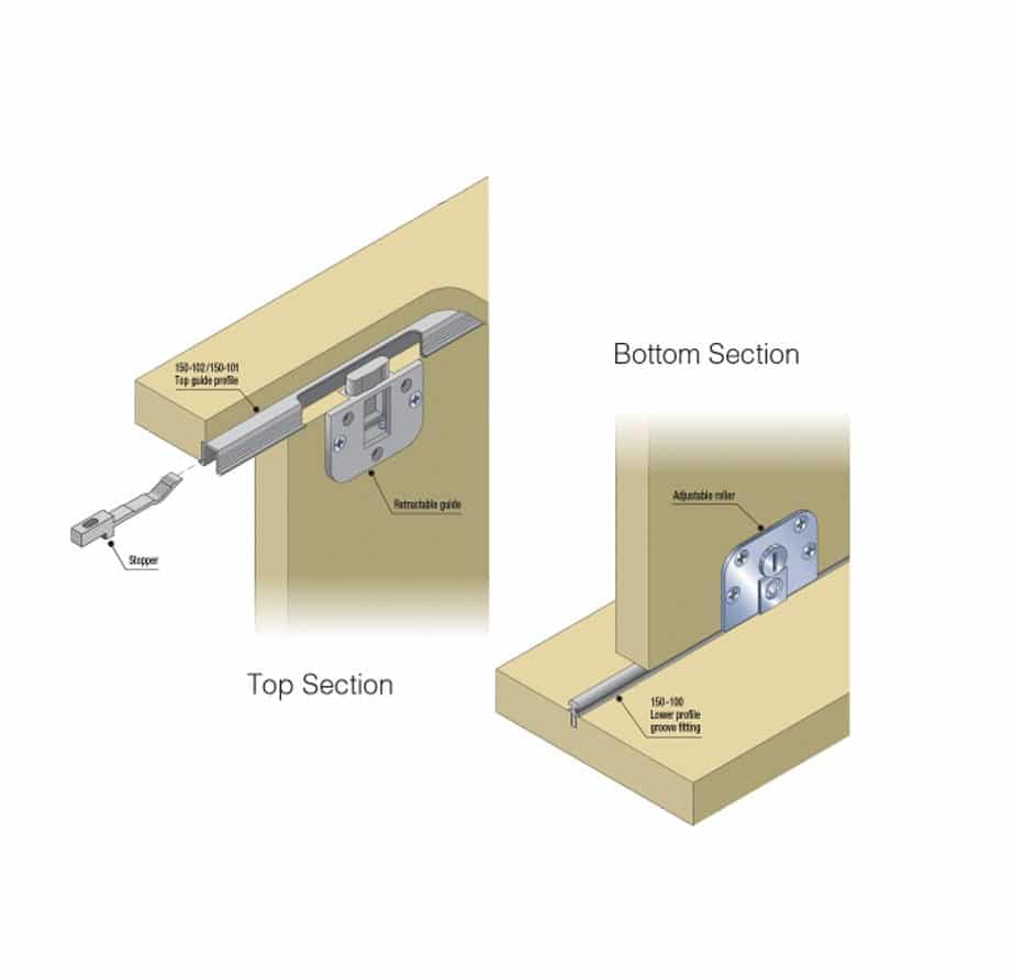 FurnStraight 300 Sliding Cabinet Door System