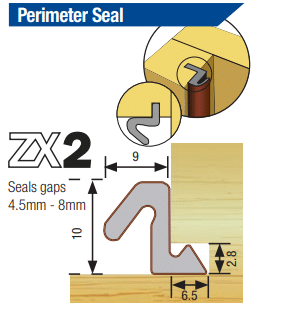 ZX2 Perimeter Seal Aquamac 21 White 25m Roll