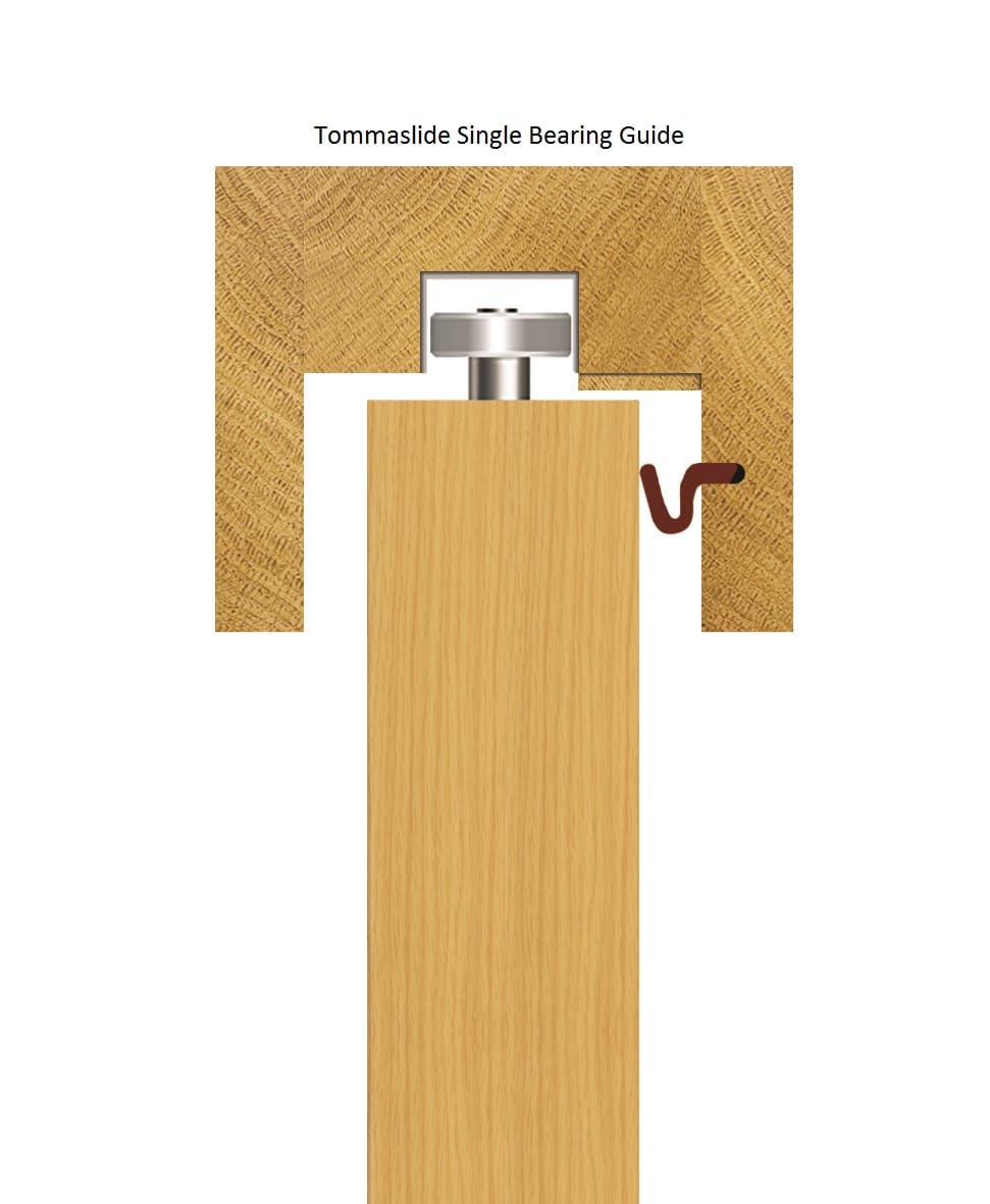 Tommafold Patio Door System