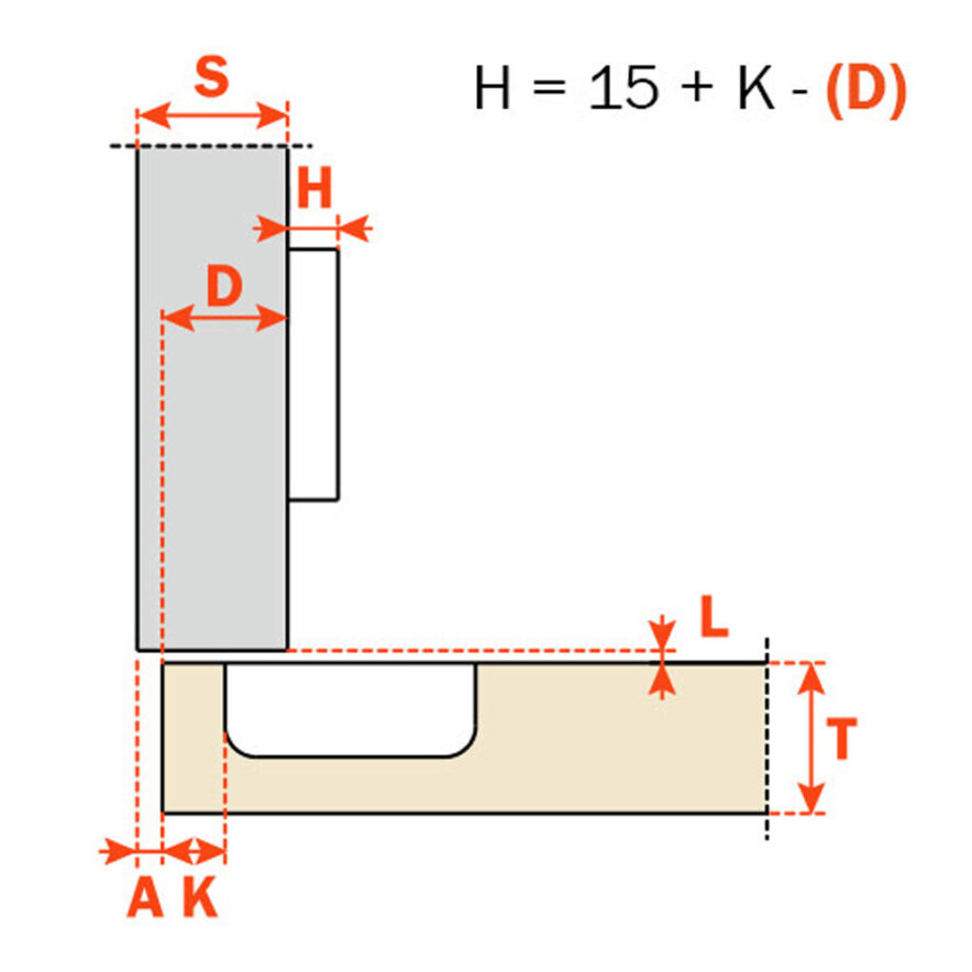 Soft Full Overlay Closing Hinge