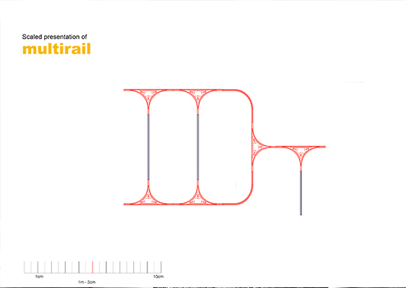 Multi rail image