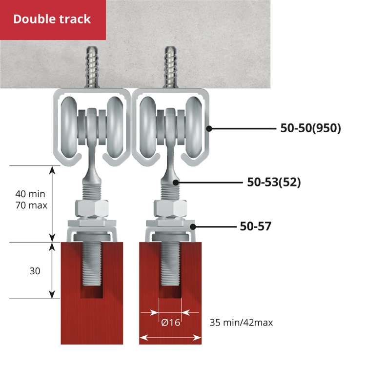 Series 50 Double track