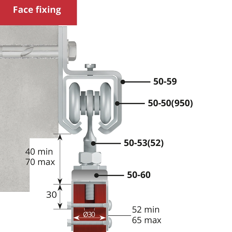 Series 50 Face Fixing