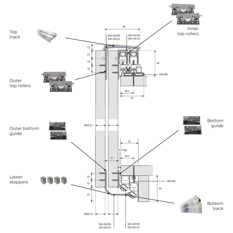 Ultra Technical info