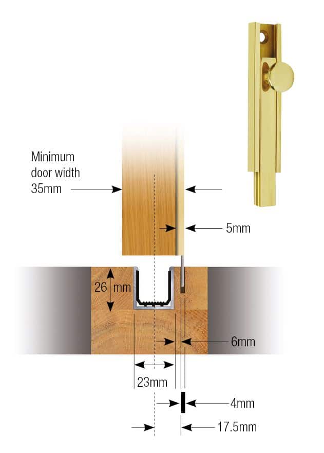 Surface-Bolt.jpg